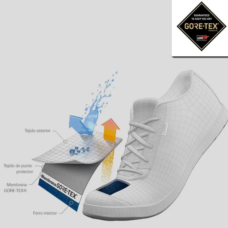 chelsea_mystic_legero_goretex_ante_marino_7.webp ARA Y LEGERO Botas*Chelsea Mystic LEGERO GORETEX Ante MARINO